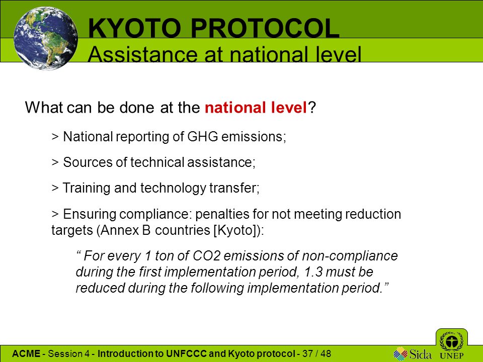 An introduction to the amplifications of the kyoto protocol